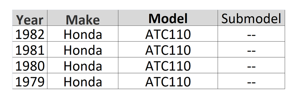COOLTOUCH HONDA ATC110 SEAT COVER, 1979, 1980, 1981, 1982, ATC 110