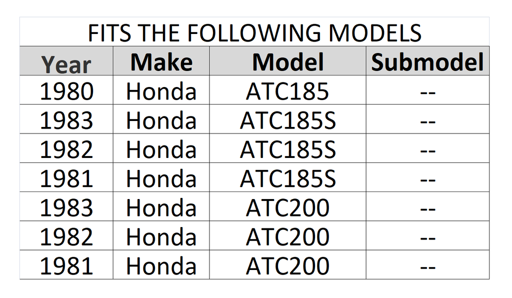 HONDA ATC200 REPLACEMENT SEAT COVER 1981, 1982, 1983, ATC 200