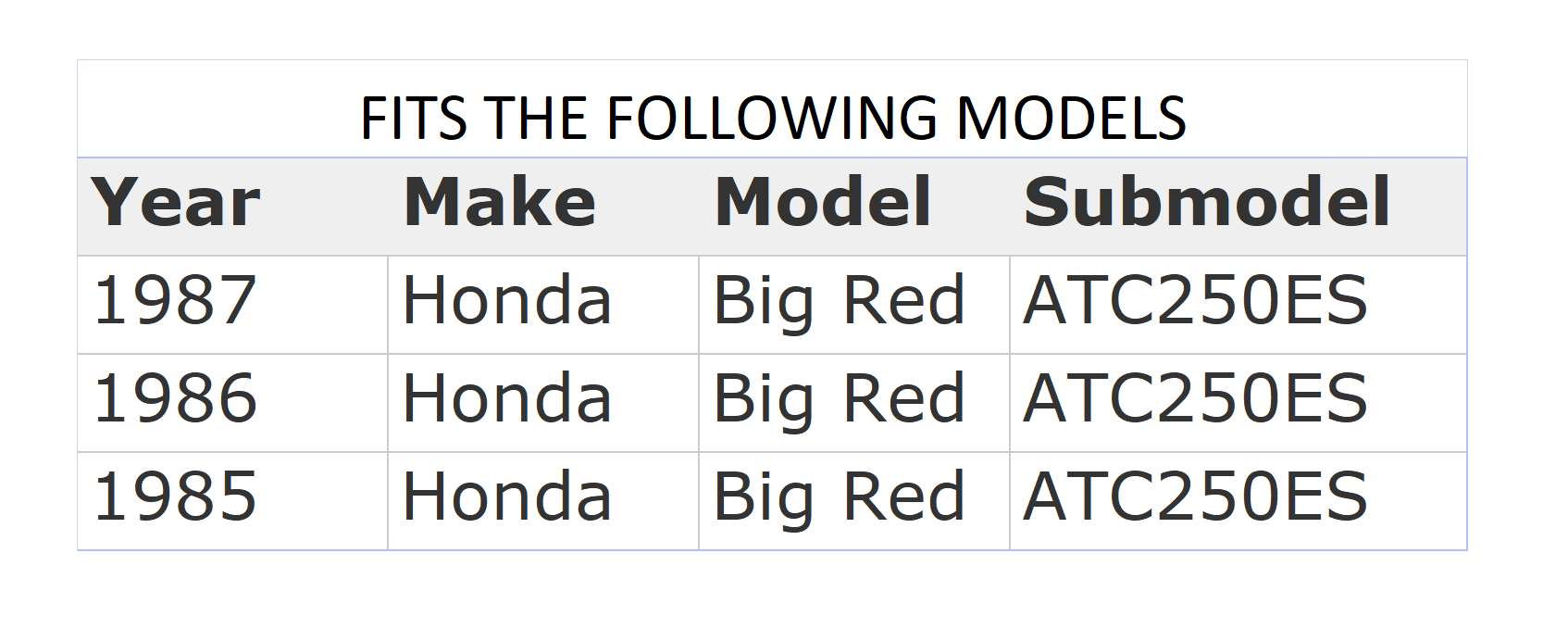 NONSLIP HONDA ATC250ES BIG RED REPLACEMENT SEAT COVER 1985, 1986, 1987