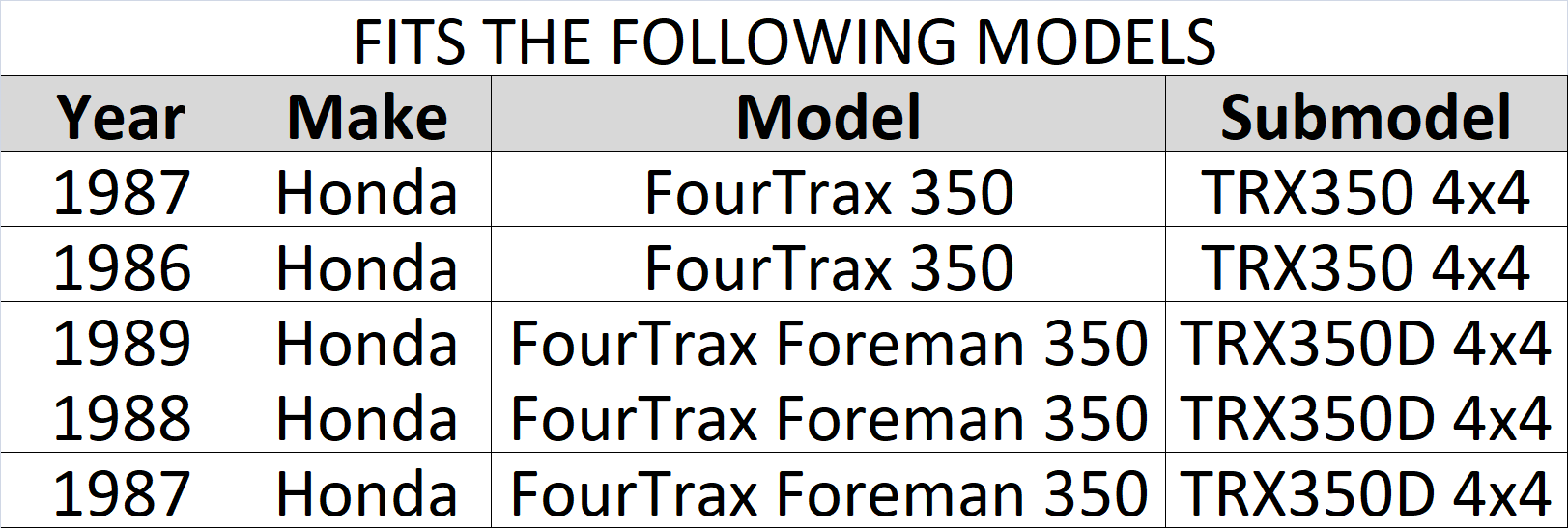 COOLTOUCH HONDA 1986 - 1987 TRX350 FOURTRAX, 1987 - 1989 TRX350 FOREMAN SEAT COVER