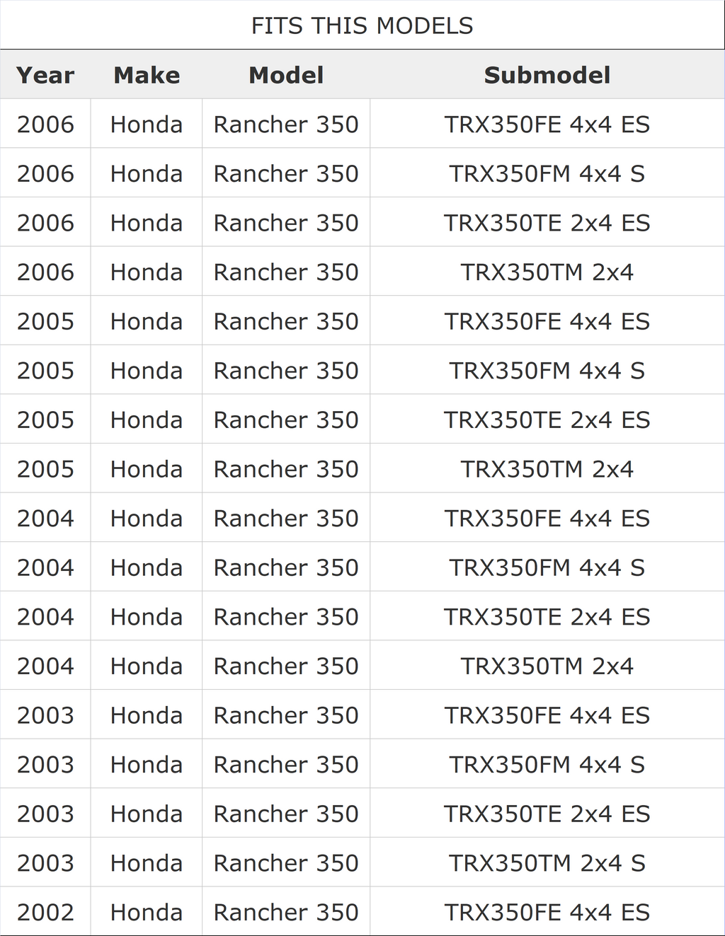 COOLTOUCH HONDA 2000-2006 TRX350 RANCHER / 2004-2006 TRX400 RANCHER SEAT COVER
