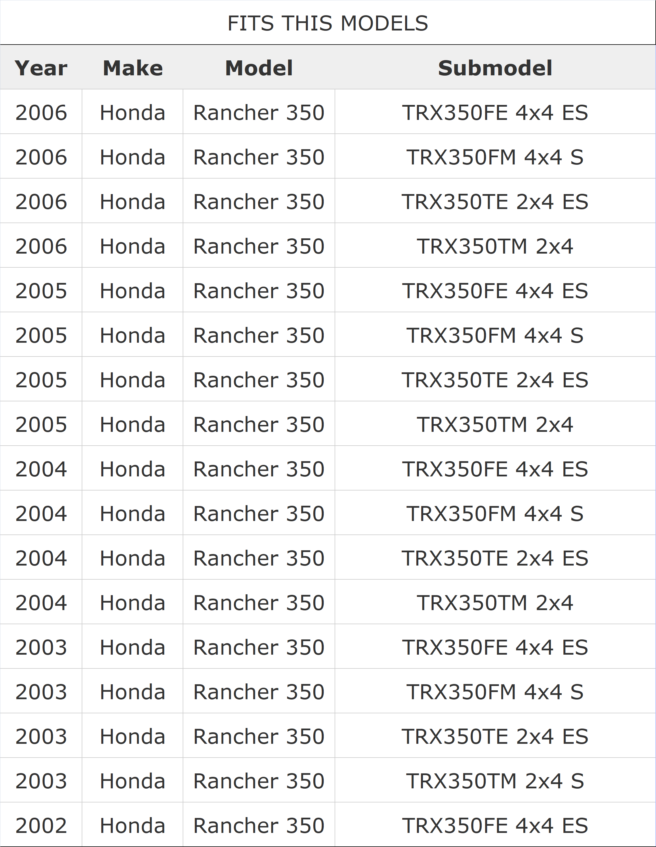 COOLTOUCH HONDA 2000-2006 TRX350 RANCHER / 2004-2006 TRX400 RANCHER SEAT COVER