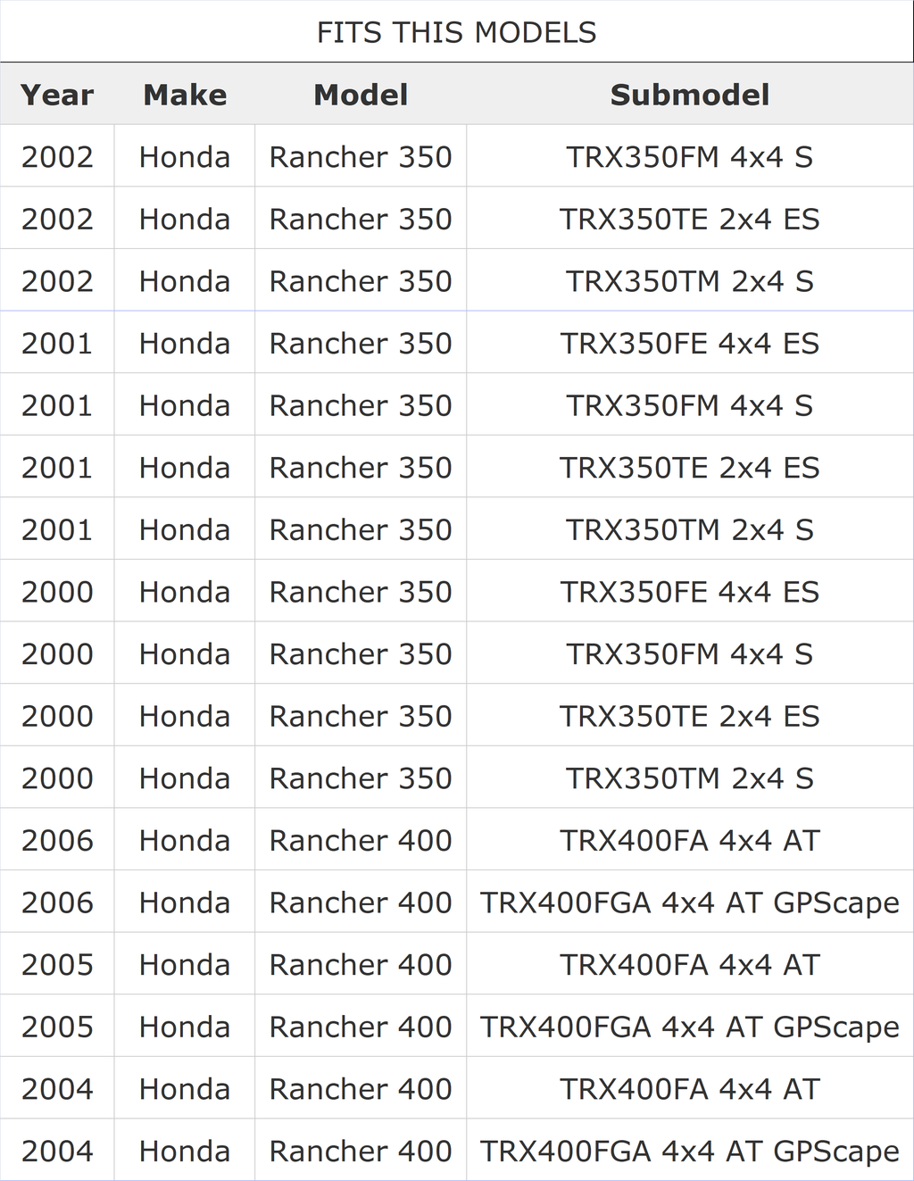 COOLTOUCH HONDA 2000-2006 TRX350 RANCHER / 2004-2006 TRX400 RANCHER SEAT COVER