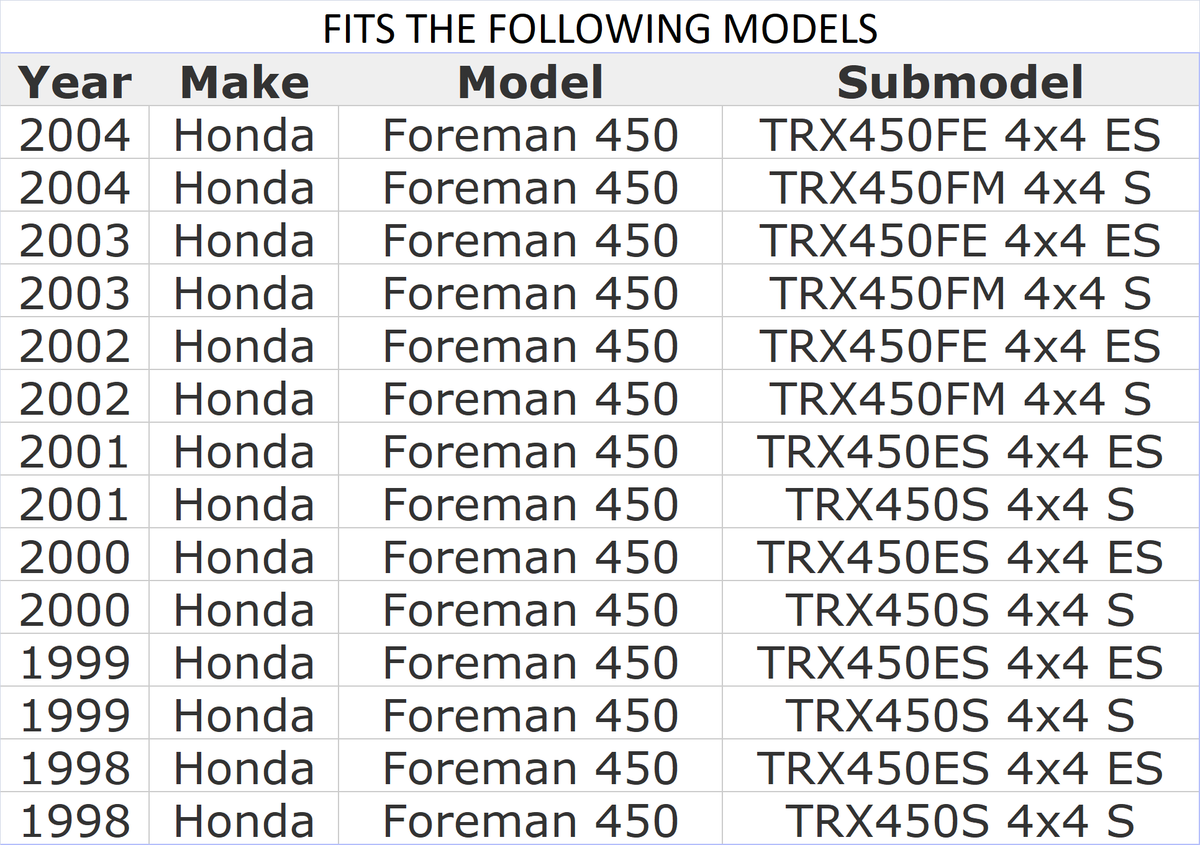 Honda TRX450ES / TRX450S (1998–2001) / TRX450FM / TRX450FE (2002–2004) Replacement Seat Cover – Black | Made in USA