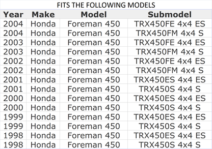Honda TRX450ES / TRX450S (1998–2001) / TRX450FM / TRX450FE (2002–2004) Replacement Seat Cover – Black | Made in USA