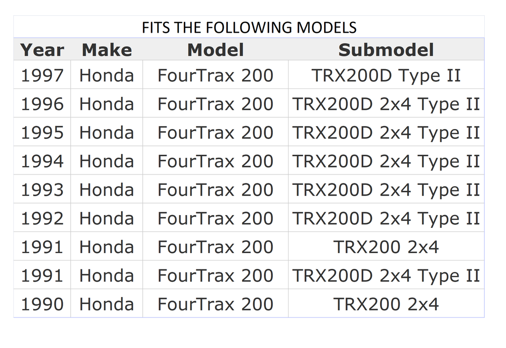 HONDA 90-91 TRX200 / 91-97 TRX200D FOURTRAX 1990 1991 1992 1993 1994 1995 1996