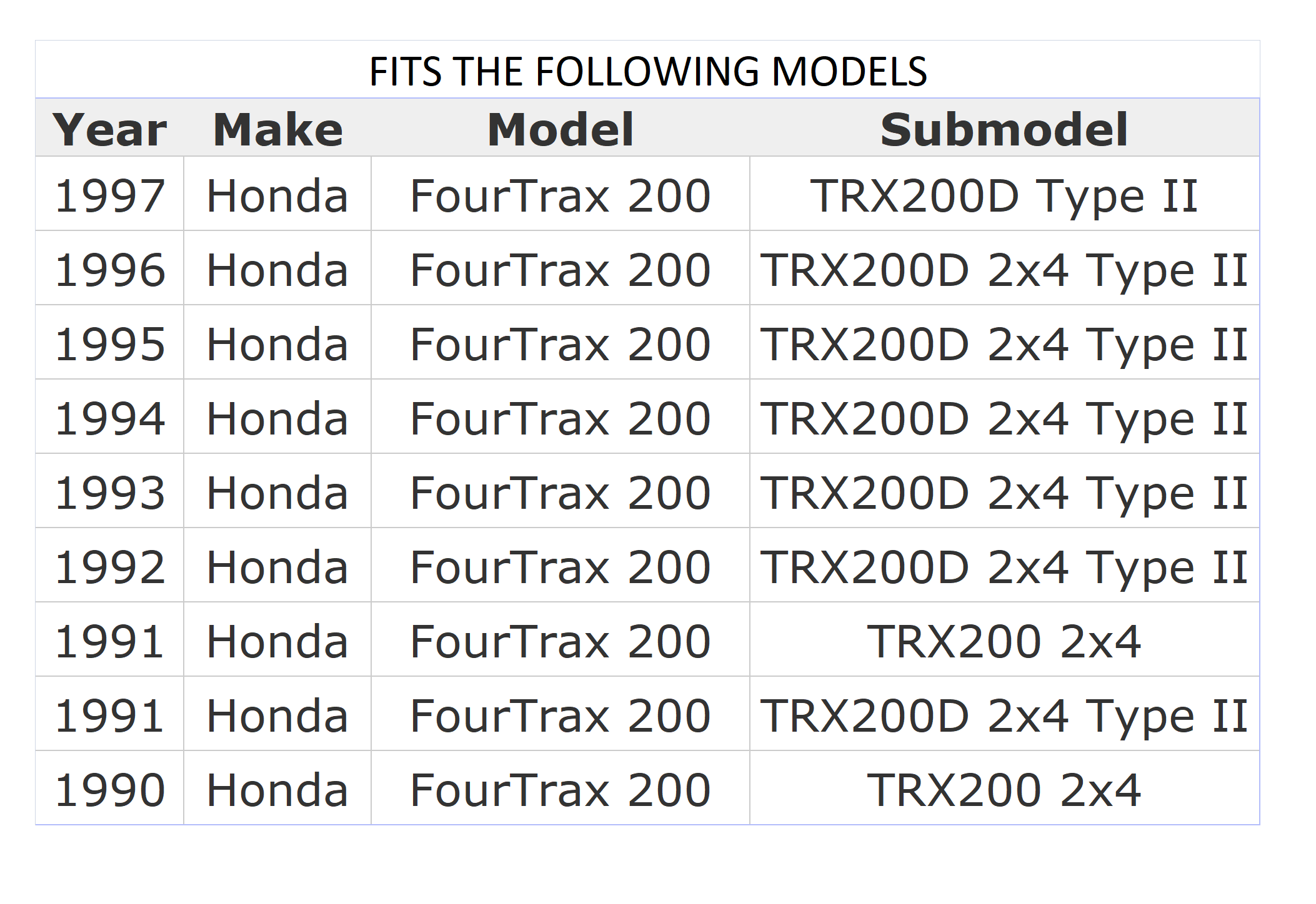 HONDA 90-91 TRX200 / 91-97 TRX200D FOURTRAX 1990 1991 1992 1993 1994 1995 1996