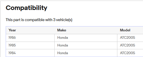 COOLTOUCH HONDA ATC200S REPLACEMENT SEAT COVER 1984,1985, 1986, ATC 200S