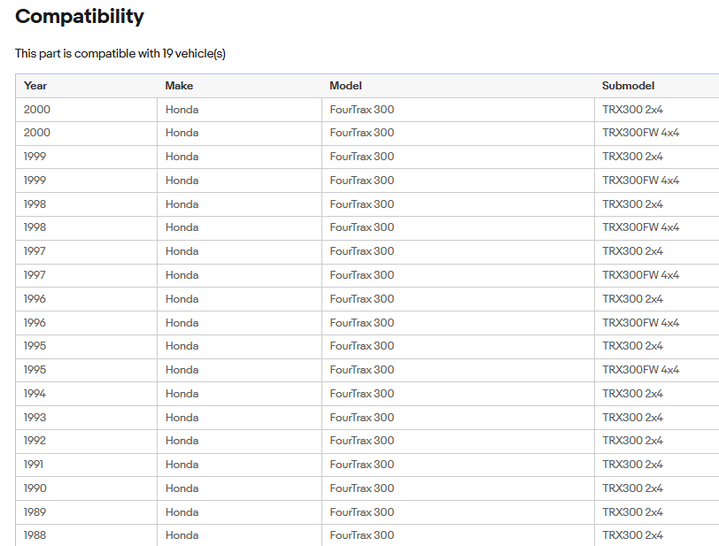 HONDA 1988-2000 TRX300 / 1995-2000 TRX300FW FOURTRAX 4X4 RED SEAT COVER