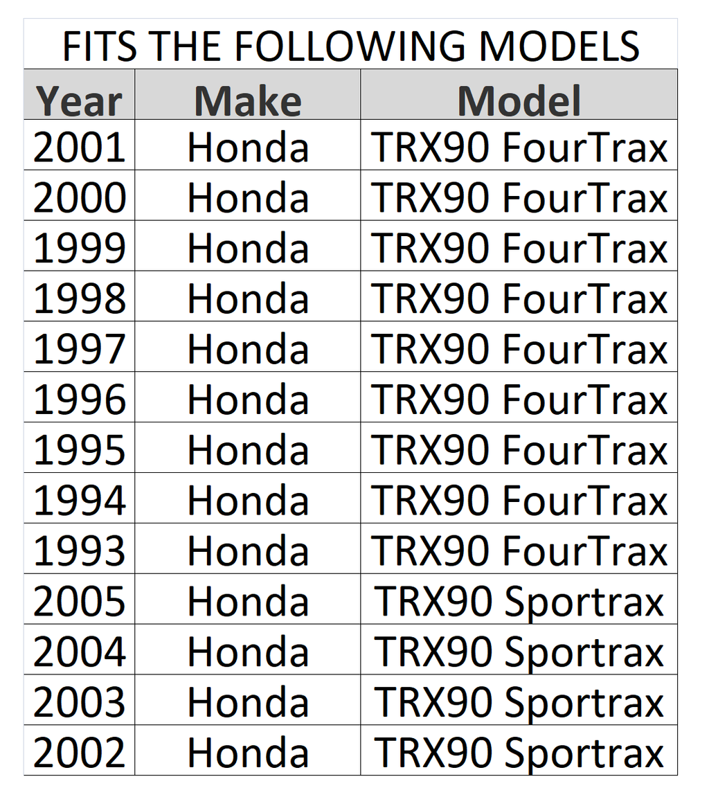 REPLACEMENT SEAT COVER FOR HONDA TRX90 SPORTRAX 1993-2005