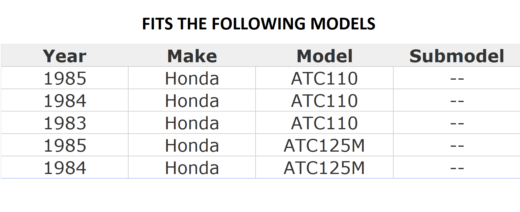 HONDA 83-85 ATC110 / 84-85 ATC125M SEAT COVER 1983 1984 1985